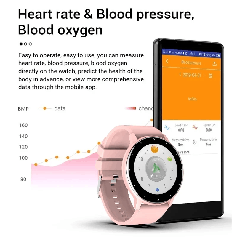 LIGE Kadın Akıllı Bileklik Saa - Smartwatch Ladies Watches For Women incelemesi ve fiyatı