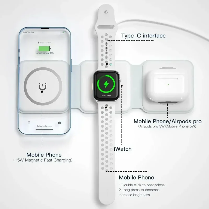 3'ü 1 Arada Taşınabilir Manyet - Watches Smartwatch Samsung incelemesi ve fiyatı